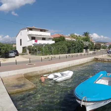 Andjelka Daire Barbat na Rabu